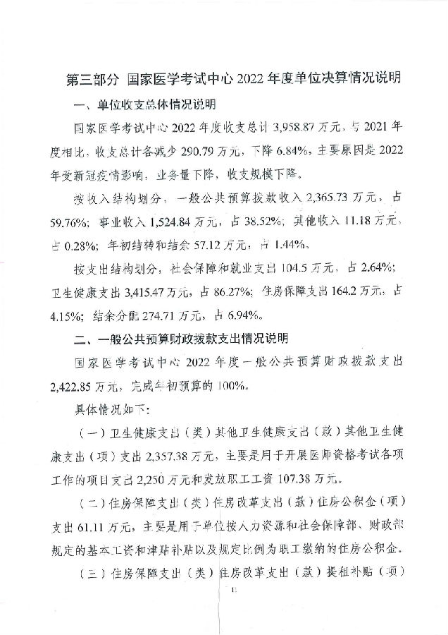 国家医学考试中心2022年度单位决算(图13)