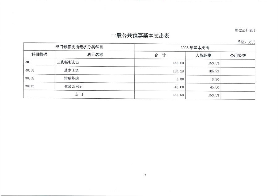 国家医学考试中心2023年部门预算(图9)