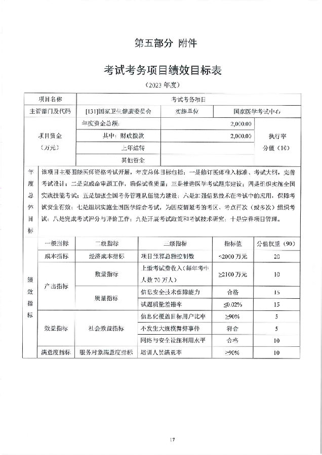 国家医学考试中心2023年部门预算(图19)