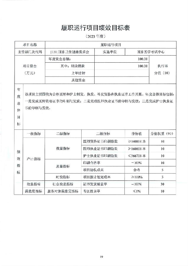 国家医学考试中心2023年部门预算(图21)