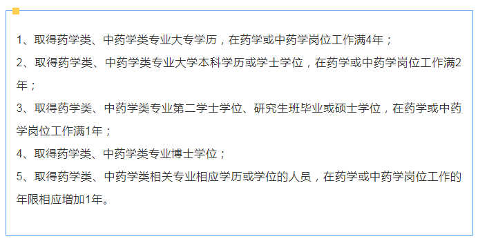 关于执业药师考试第二次抽查结果公告(图2)